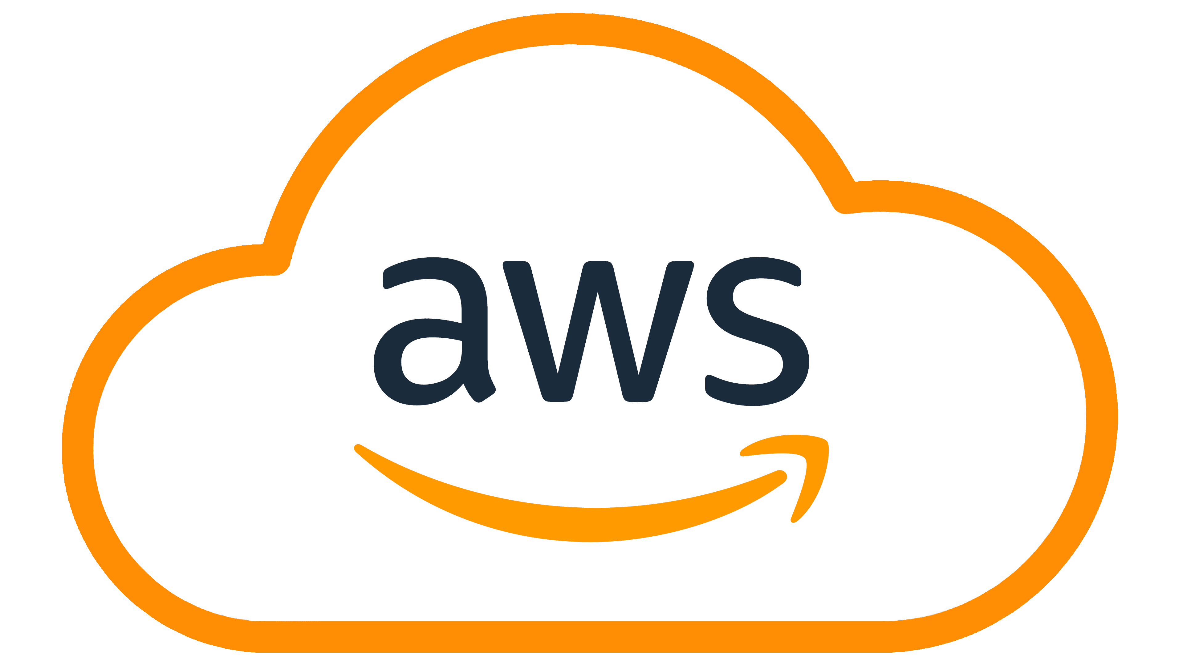 AWS EC2/RDS/S3